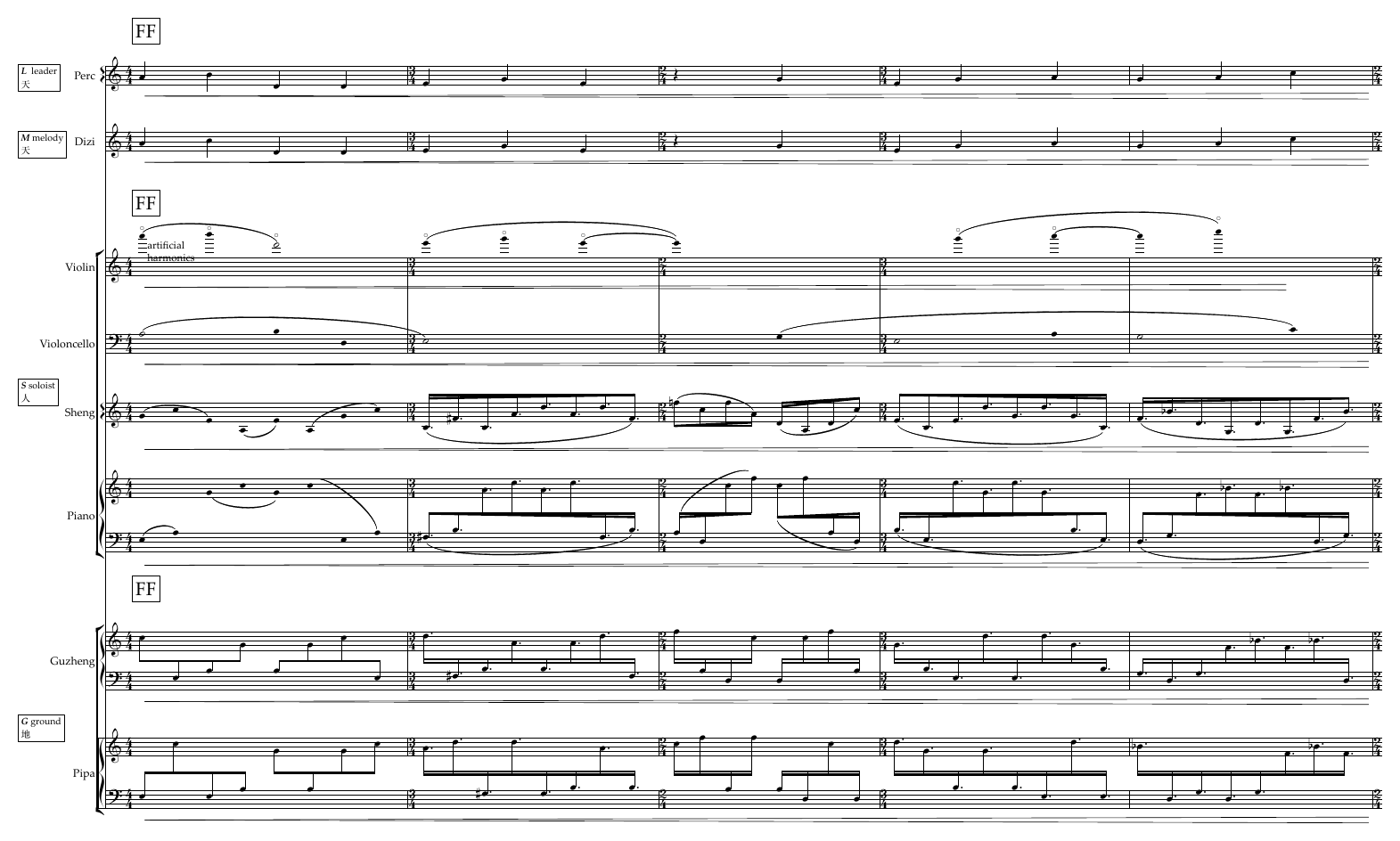 A late page of the score of Babanba