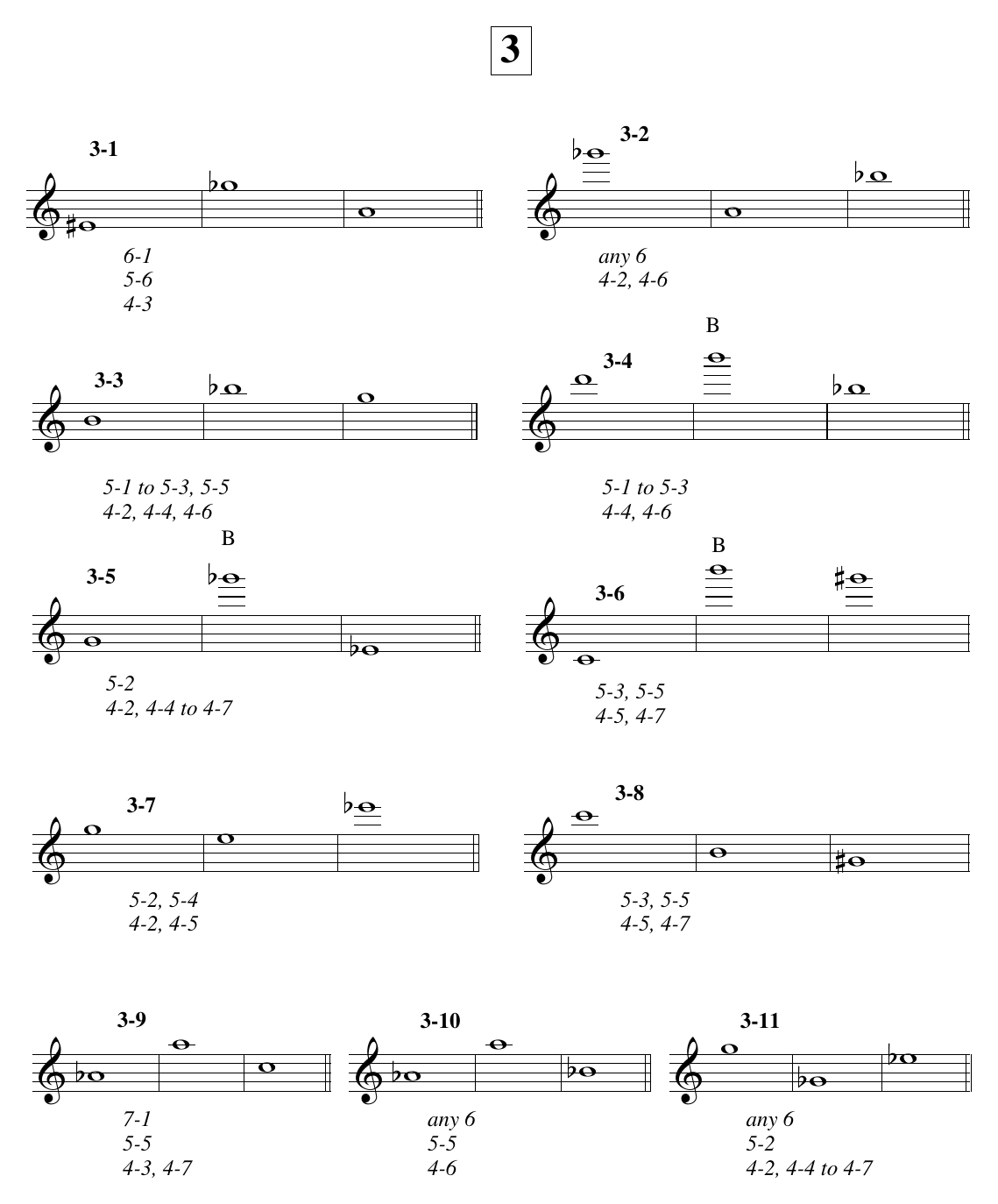 A page of modules from Dragon Singing. Autumnal Waters