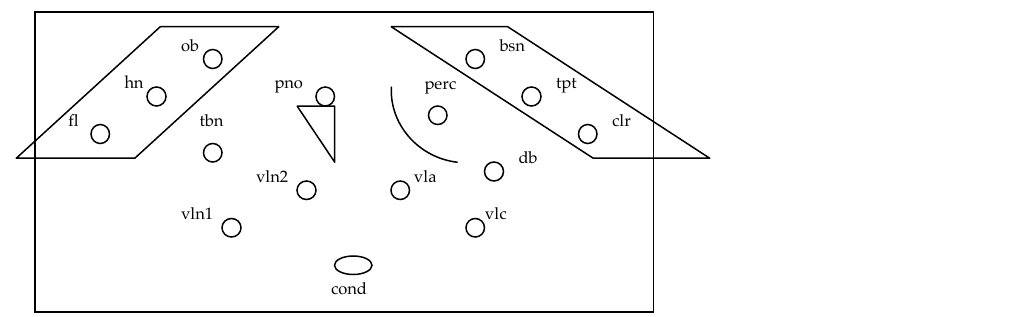 Seating plan for Mountain Bright