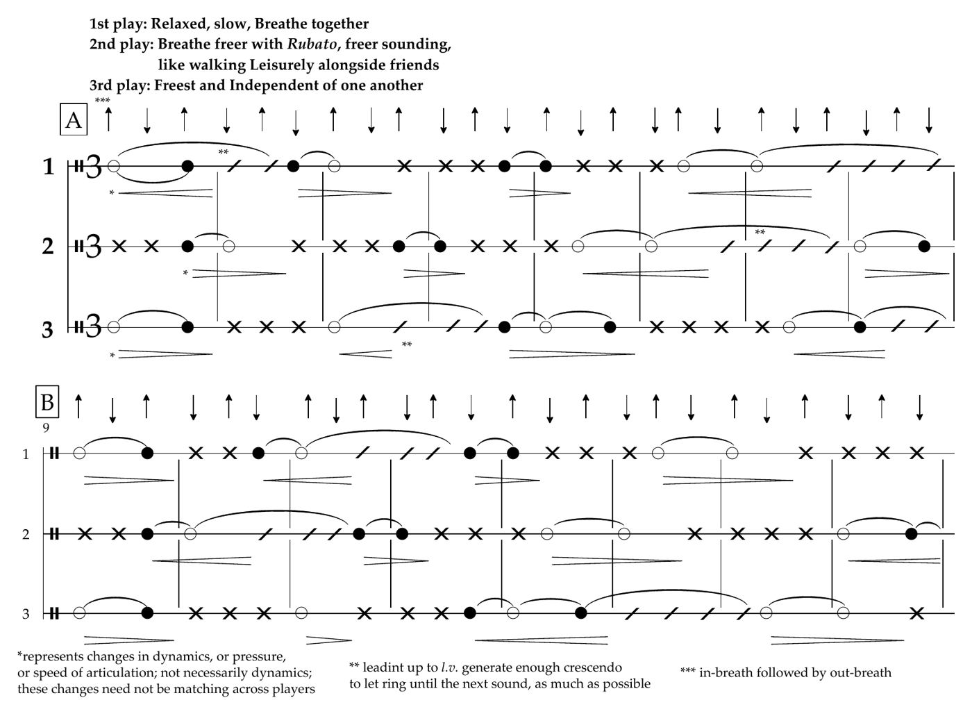 A page of the score of Rounding Round